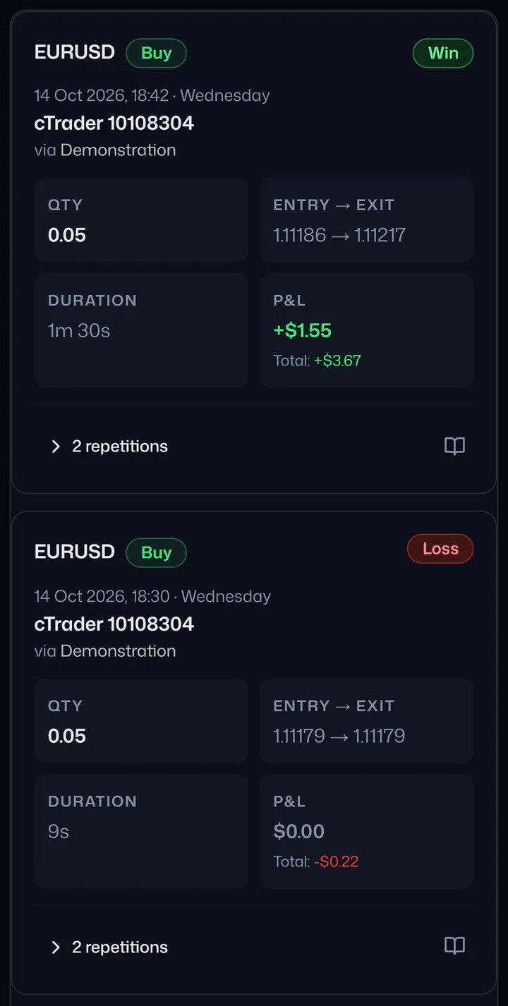 The Trades page listing the two demonstration runs, one closed as a win and one as a loss, each with its two copies.
