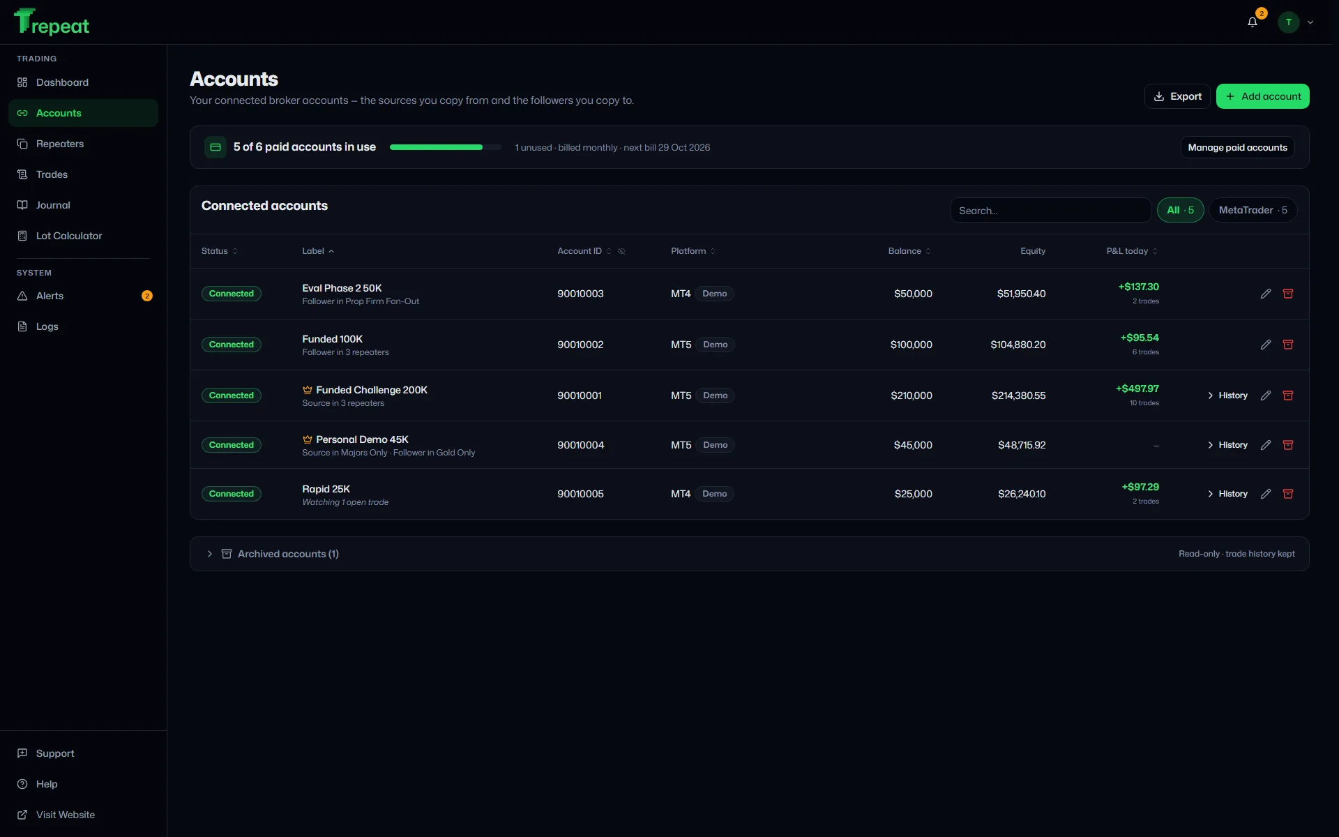 Trepeat Accounts page on desktop
