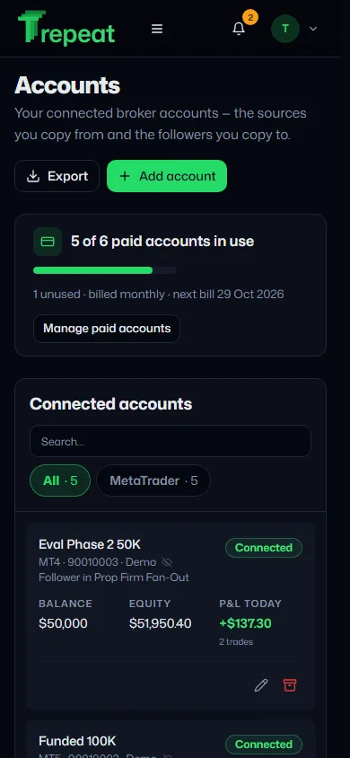 Trepeat Accounts page on a phone