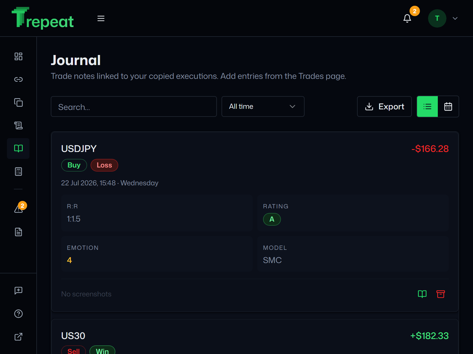 Trepeat Journal screen